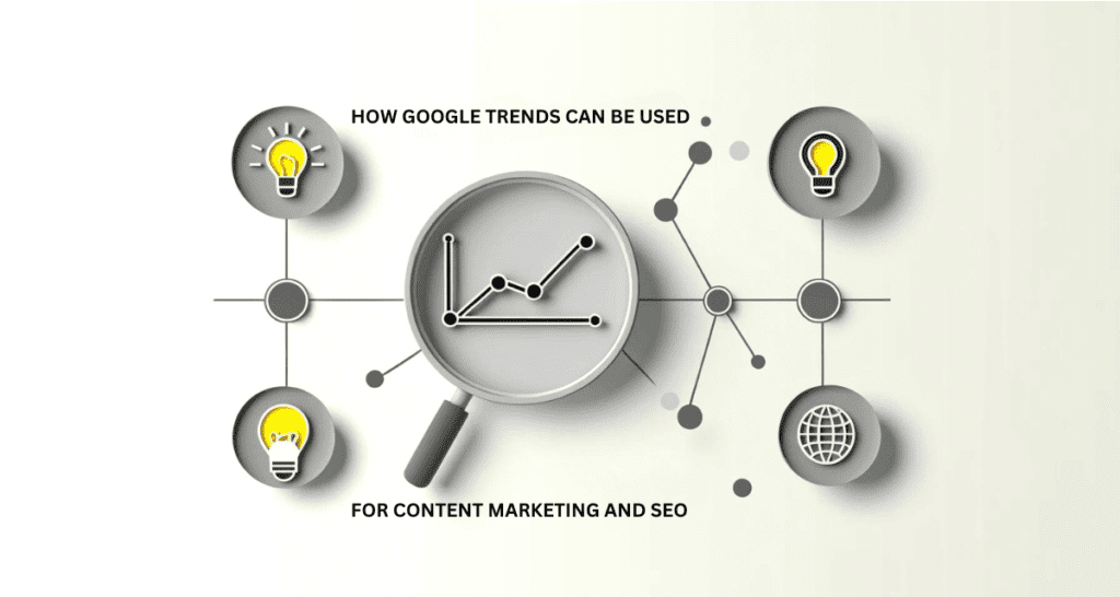 Feature Image for blog on topic How Google Trends can be Used For Content Marketing and SEO