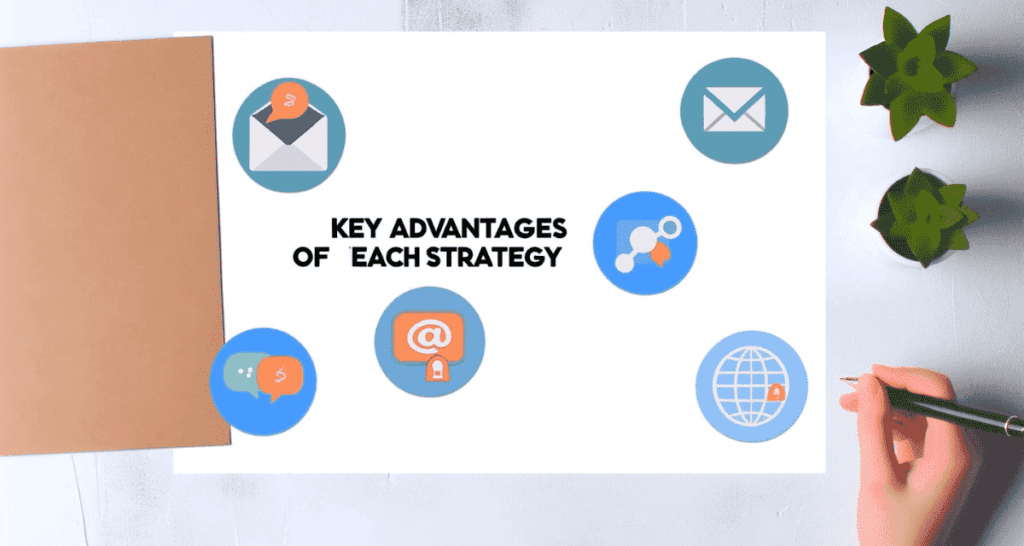 Key Advantages of Each Strategy', showcasing icons representing each strategy's unique strengths—like an envelope for email marketing's direct reach and a social network symbol for social media's wide engagement. The design is clear and educational, with a color palette featuring a mix of colors like blue for trust, green for growth, and orange for energy, set against light greys for simplicity, emphasizing the educational purpose of comparing marketing strategies.