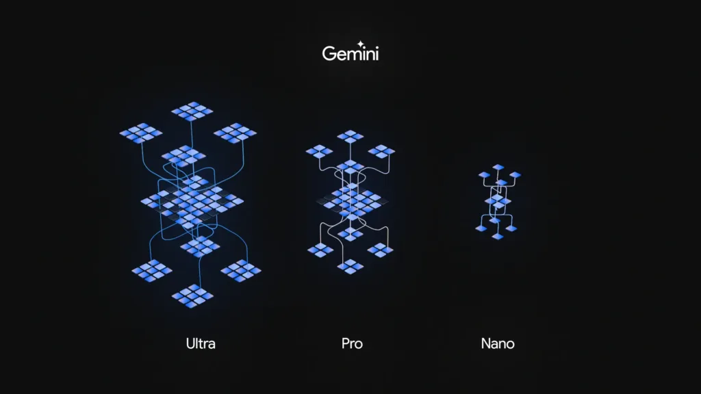 Gemini Nano , Pro and Ultra 